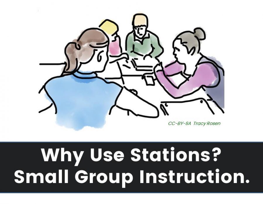 Why Use Stations? Small Group Instruction.